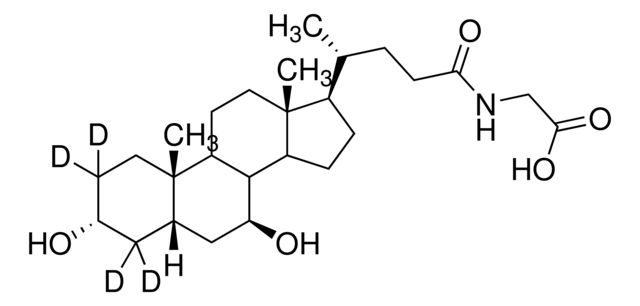 Glycoursodeoxycholic acid-2,2,4,4-d<sub>4</sub>