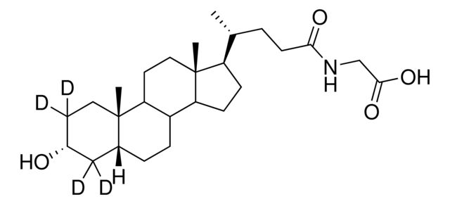 Glycolithocholic acid-2,2,4,4-d<sub>4</sub>