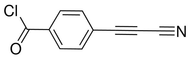 APN-COCI