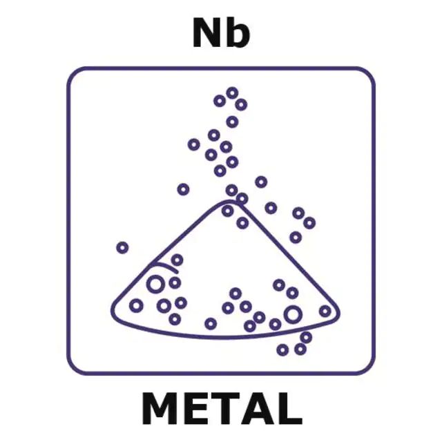 Niobium