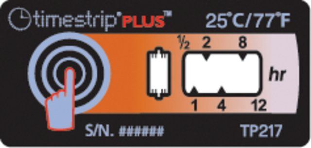 Timestrip Plus<sup>TM</sup> 25 