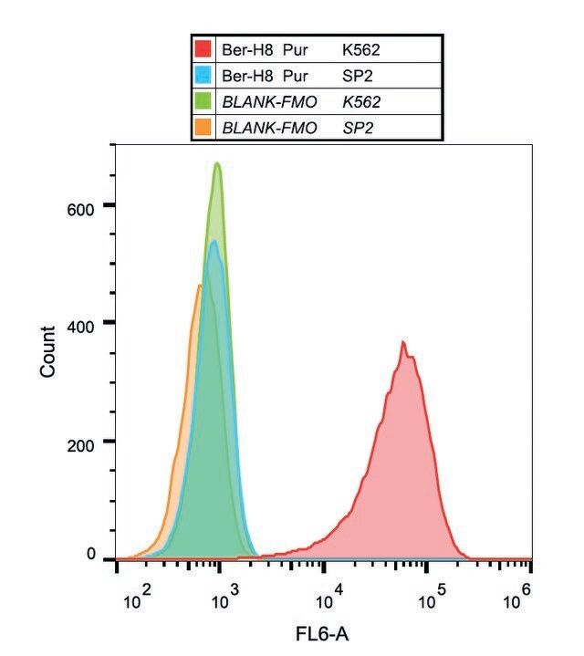 Monoclonal Anti-CD30 antibody produced in mouse