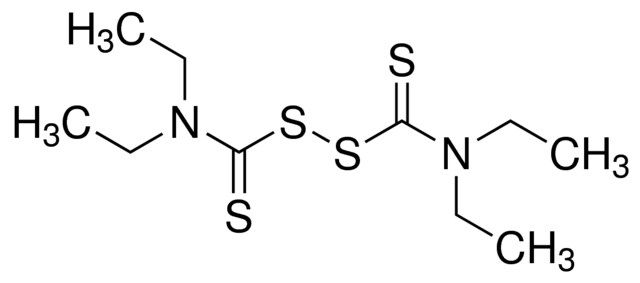 Disulfiram