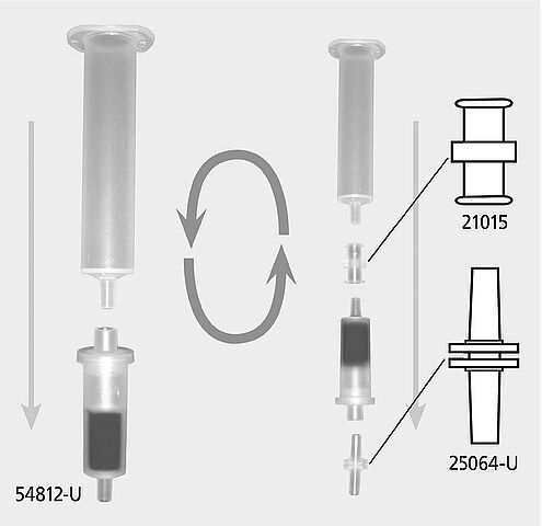 Supelclean<sup>TM</sup> ENVI-Carb<sup>TM</sup> Plus SPE Tube