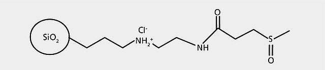 Supelclean<sup>TM</sup> Sulfoxide SPE Tube