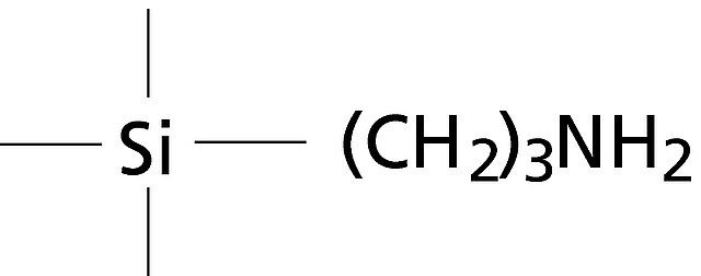 Discovery<sup>®</sup> DSC-NH<sub>2</sub> SPE Tube