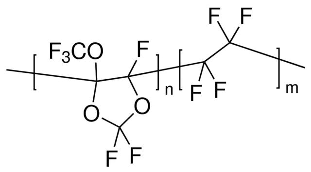 Hyflon<sup>®</sup> AD 40L SF