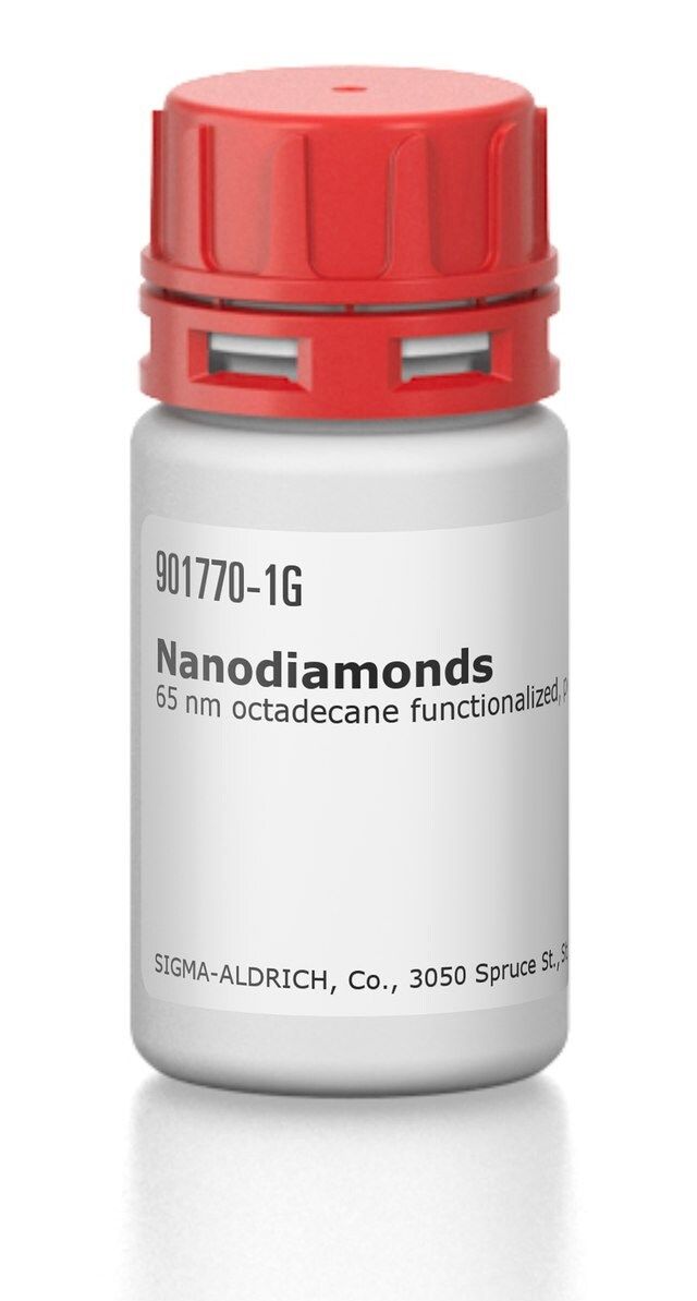 Nanodiamonds