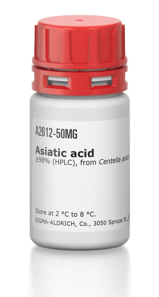 Asiatic Acid