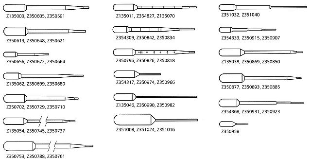 Transfer pipette, polyethylene