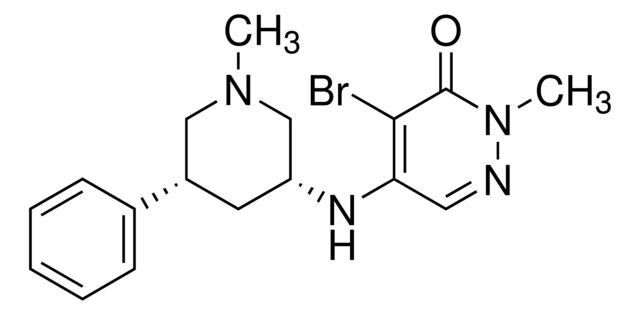 GSK4027