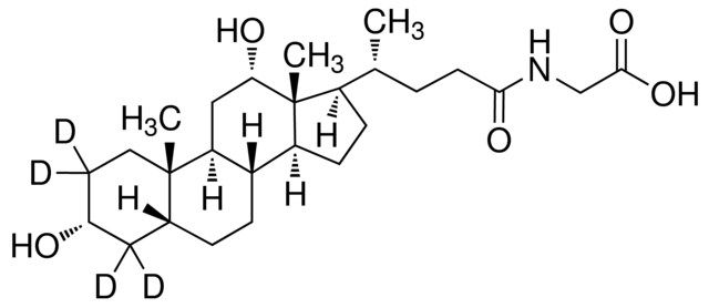 Glycodeoxycholic-2,2,4,4-d<sub>4</sub> acid