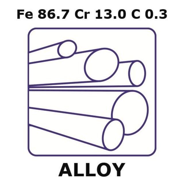 Stainless Steel-AISI 420 alloy, Fe86.7Cr13.0C0.3