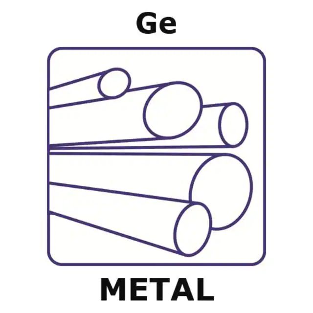 Germanium