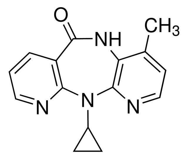 Nevirapine for peak identification