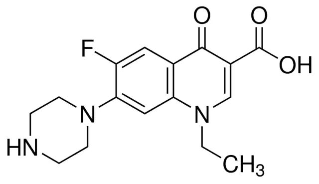 Norfloxacin for peak identification