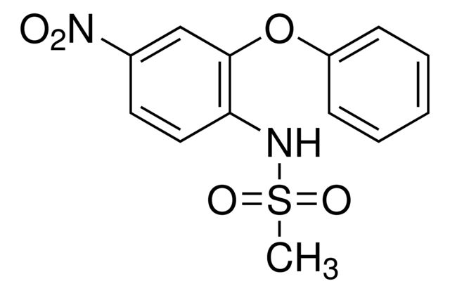 Nimesulide for peak identification