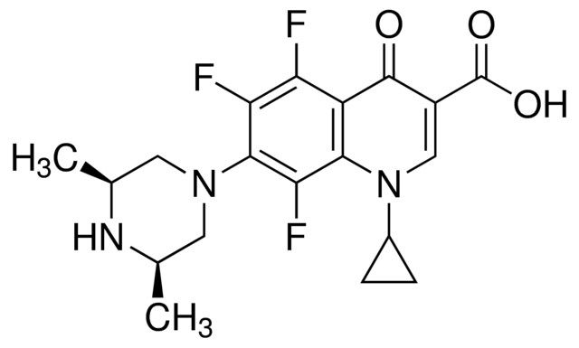 Orbifloxacin