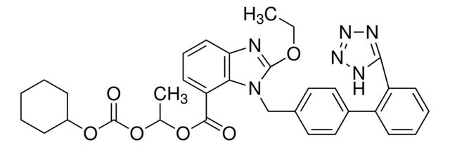 Candesartan cilexetil for peak identification