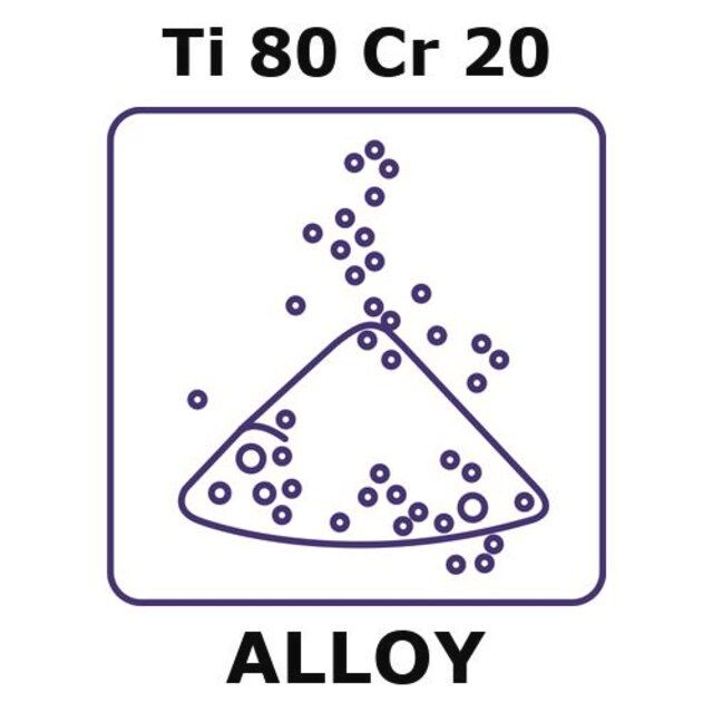 Titanium-chromium alloy, Ti80Cr20