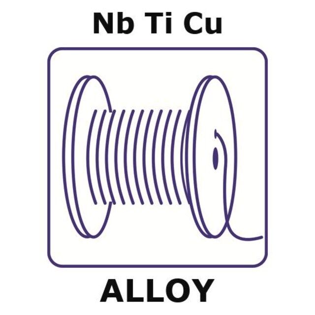 Superconducting composite wire alloy, NbTi+Cu