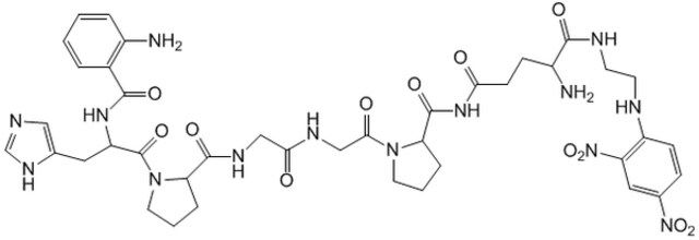 Cathepsin K Substrate II, Fluorogenic-Calbiochem