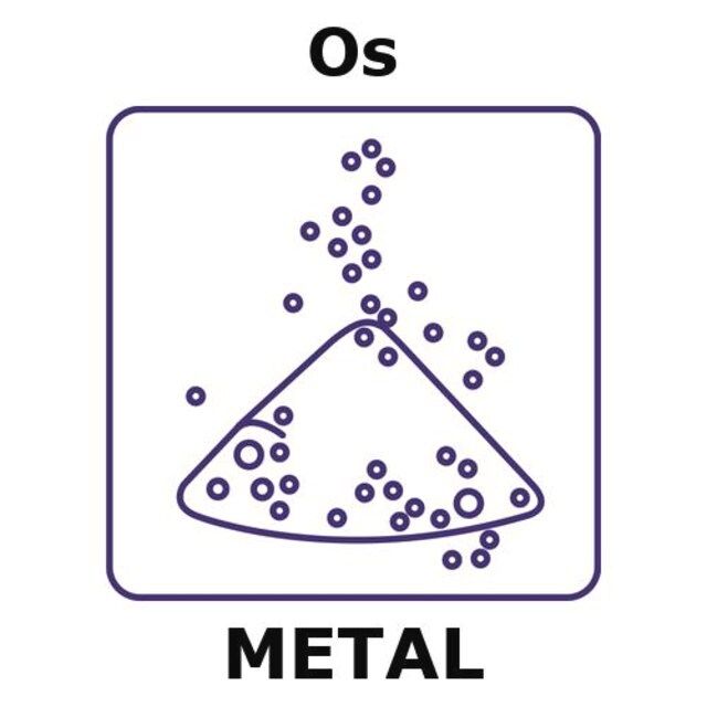 Osmium