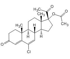 Chlormadinone Acetate