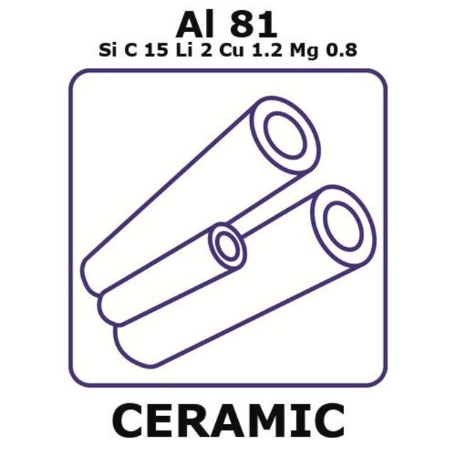 Aluminum/Lithium metal matrix composite