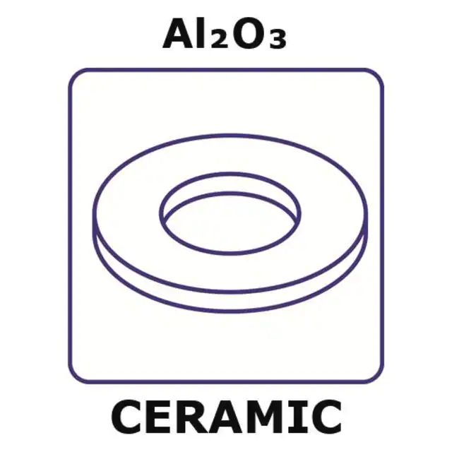 Alumina