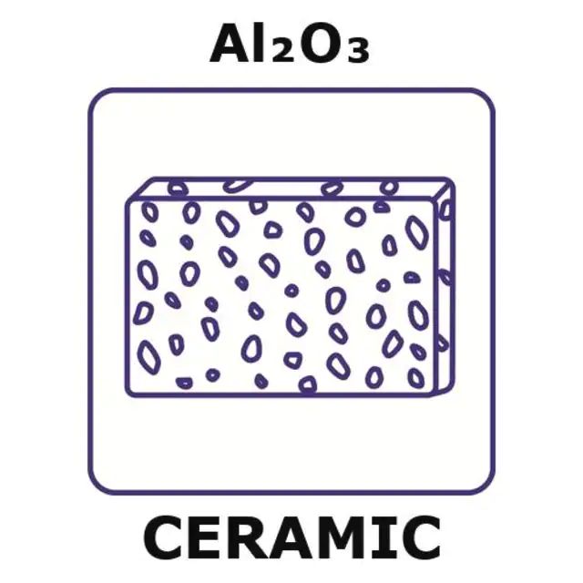 Alumina