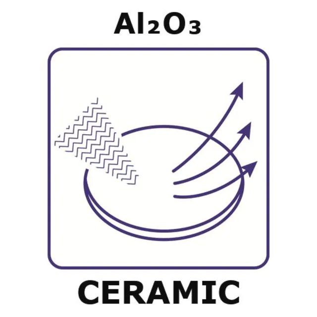 Alumina