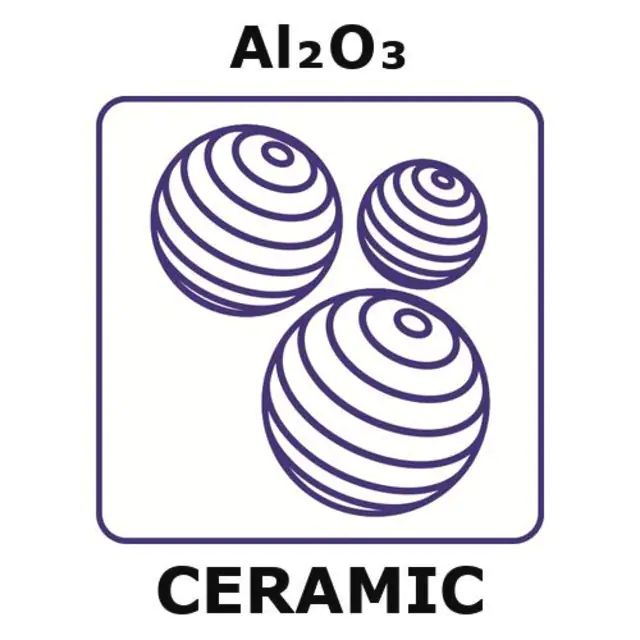 Alumina