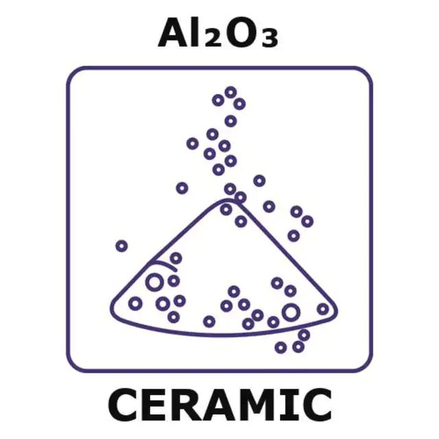 Alumina