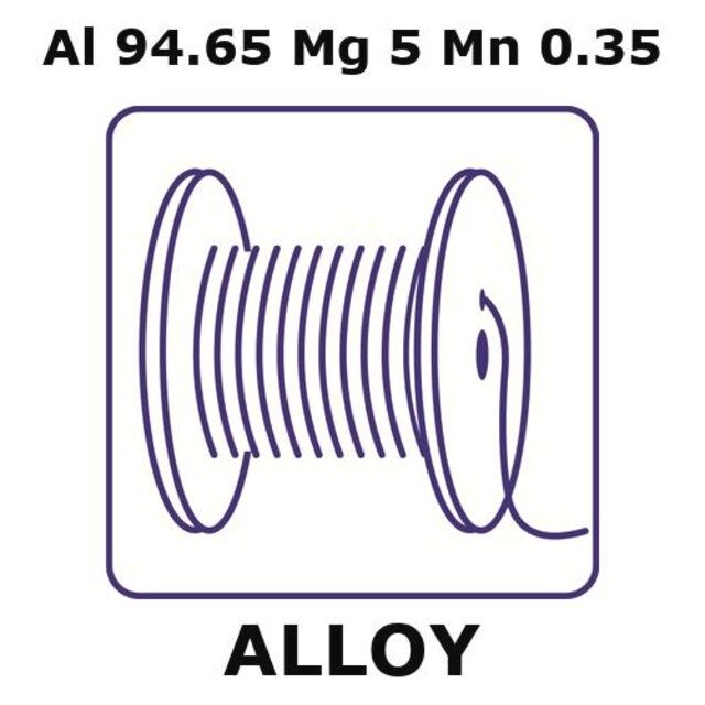 Aluminum alloy 5056