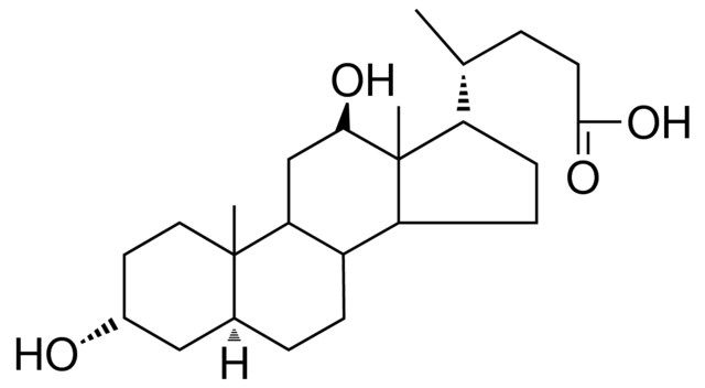 3ALPHA,12BETA-DIHYDROXY-ALPHA-CHOLANIC ACID