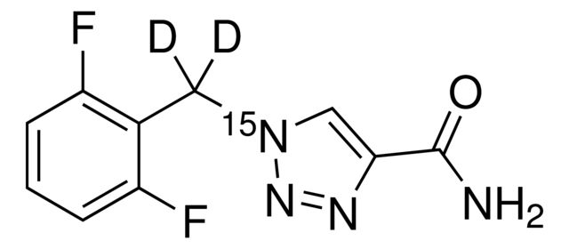 Rufinamide-<sup>15</sup>N,D<sub>2</sub> solution