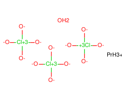 Praseodymium(III) perchlorate