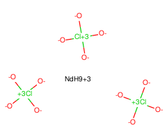 Neodymium(III) perchlorate