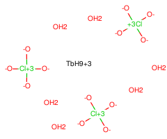 Terbium(III) perchlorate