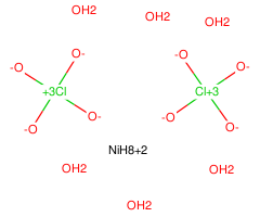 Nickel(II) perchlorate hexahydrate