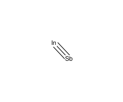 Indium(III) antimonide