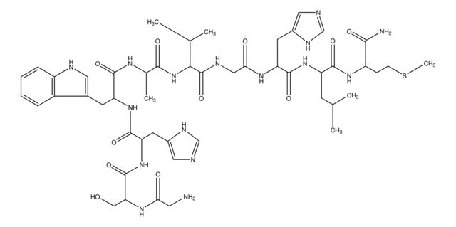 [Ser<sup>2</sup>]-Neuromedin C