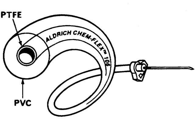 Chem-<i>FLEX<sup>TM</sup></i> tubing