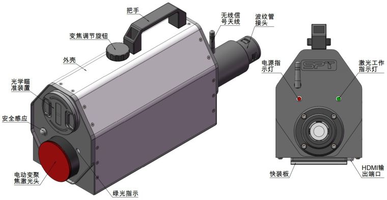 激光发射装置