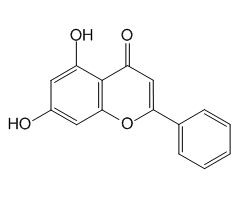 Chrysin