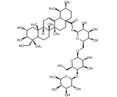 Asiaticoside