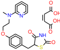 Rosiglitazone maleate