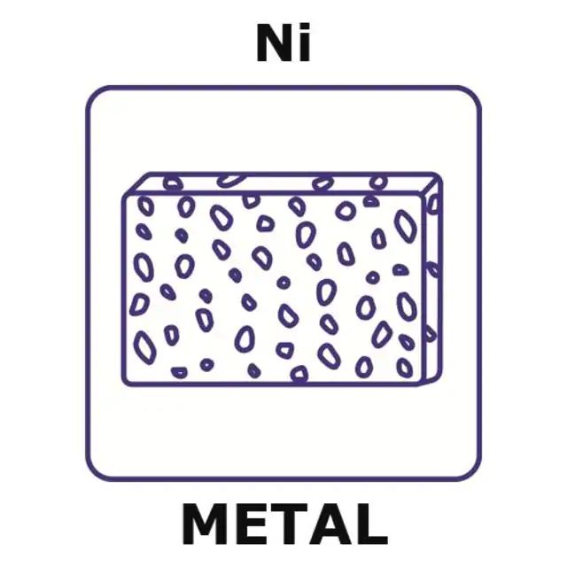 Nickel
